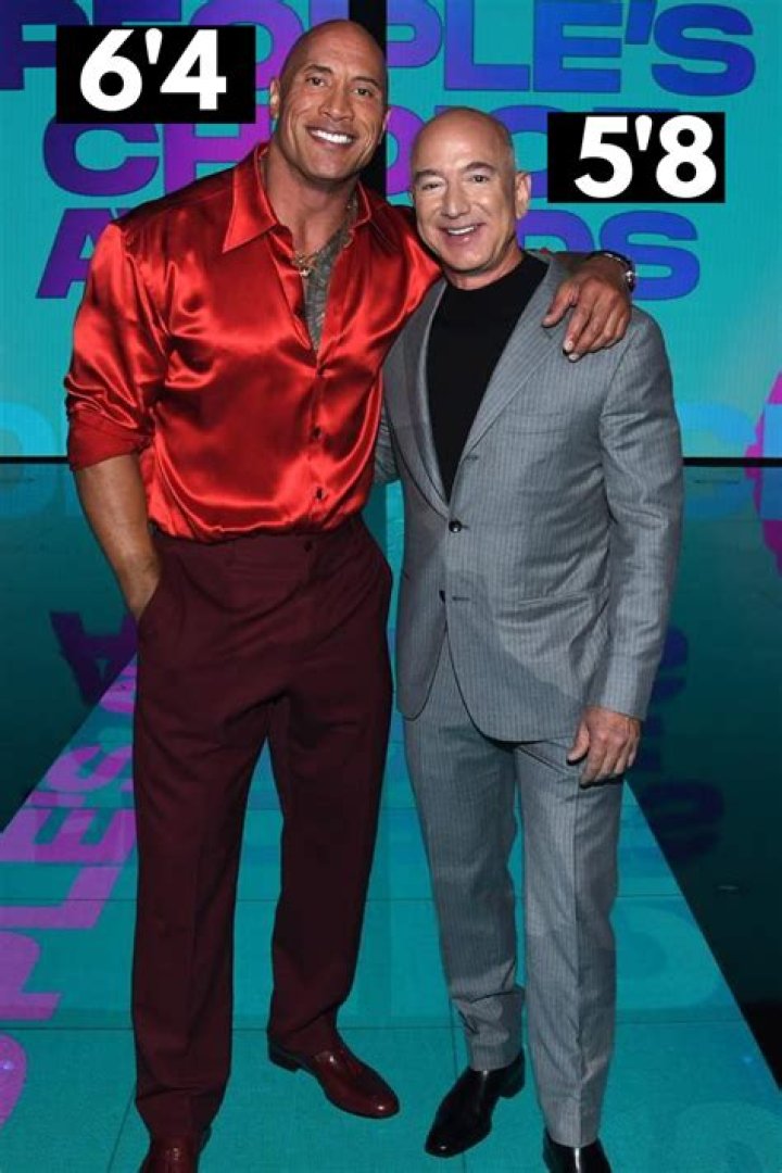 Scott Daniel Johnson Height, Weight, Net Worth, Age, Birthday, Wikipedia, Who, Nationality, Biography